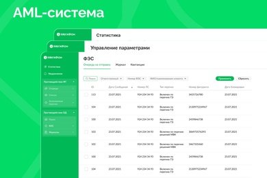 Разработка AML-системы для ПАО «МегаФон»