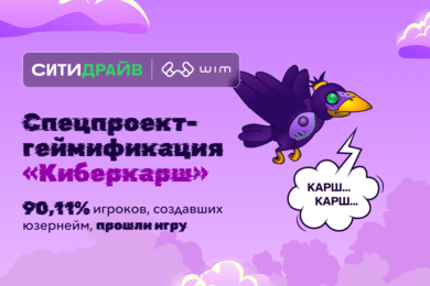 Спецпроект для каршеринга Ситидрайв: геймификация «Киберкарш» с 427,54% перепрохождений