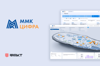 Система управления цифровизацией