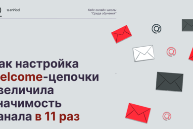 Как настройка welcome-цепочки увеличила значимость канала в 11 раз
