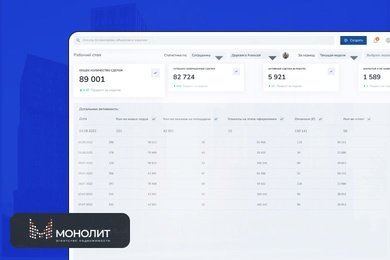Создали CRM агентства недвижимости: автоматизировали работу 700 риелторов с базой из 11 000 квартир